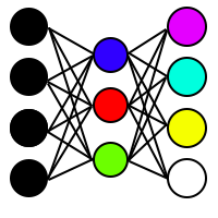 Simple Learning photo